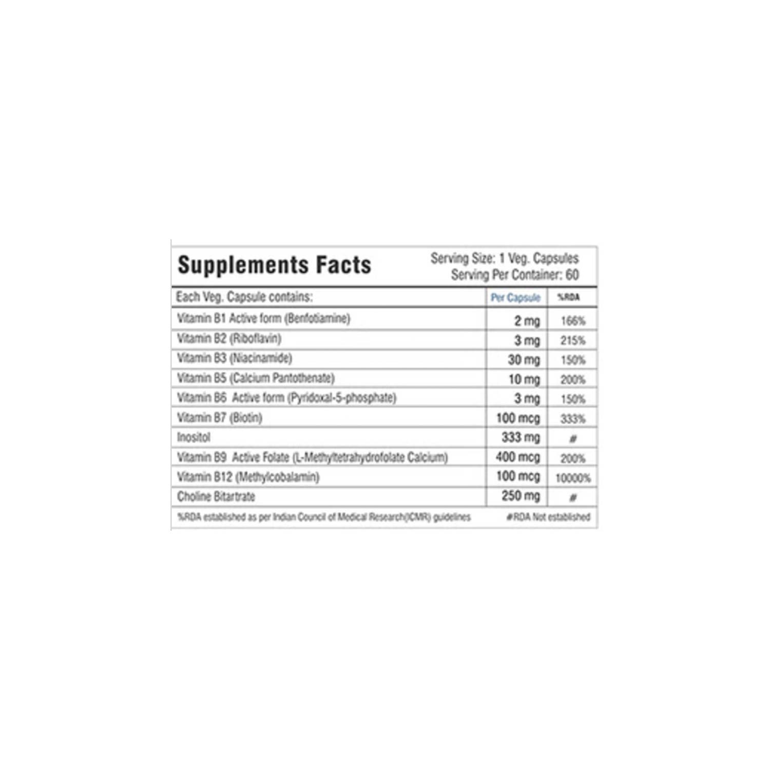Trexgenics Nurofolyx-B with Choline