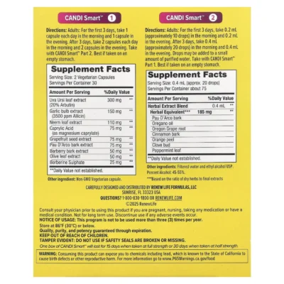 Renew Life CandiSmart Cleanse Kit