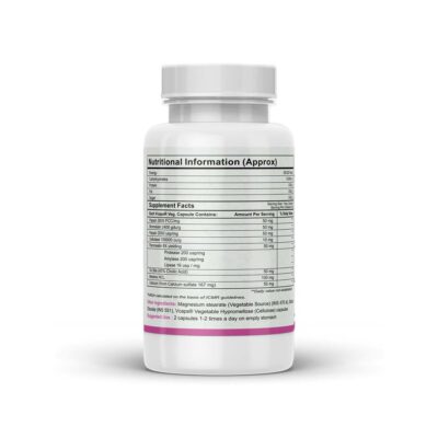Autoimmunity Care Eczema Care, 60 Capsules