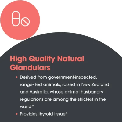 Allergy Research Group Thyroid Glandular